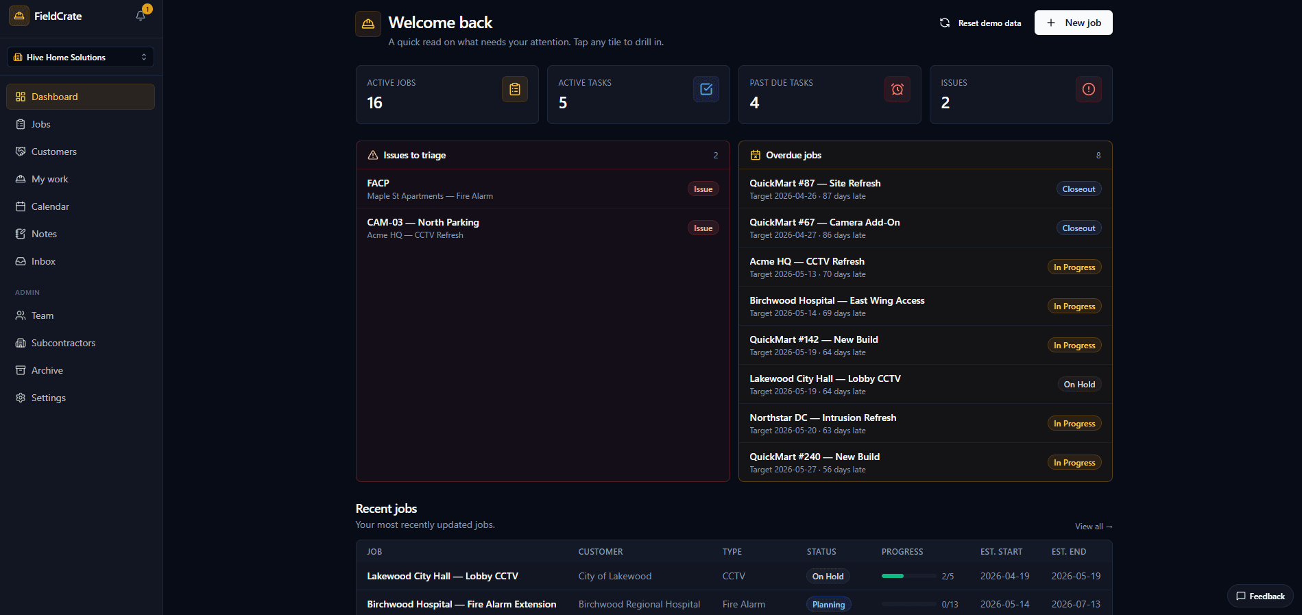 FieldCrate dashboard with active jobs, tasks, and issues to triage